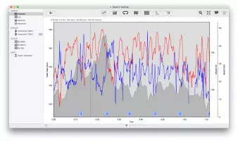 iSMARTtrain screenshot 2