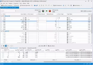 Explore the diff between two databases