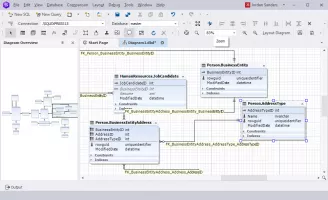 SQL Server Management - Database Designer