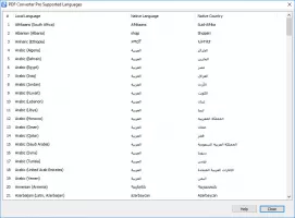 GIRDAC PDF Converter Pro screenshot 5