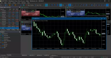 MetaTrader screenshot 4