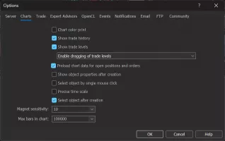 MetaTrader screenshot 7
