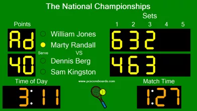 Tennis Scoreboard screenshot 1