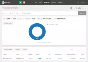 TMetric screenshot 5