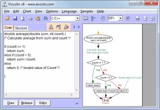 Visustin screenshot 1